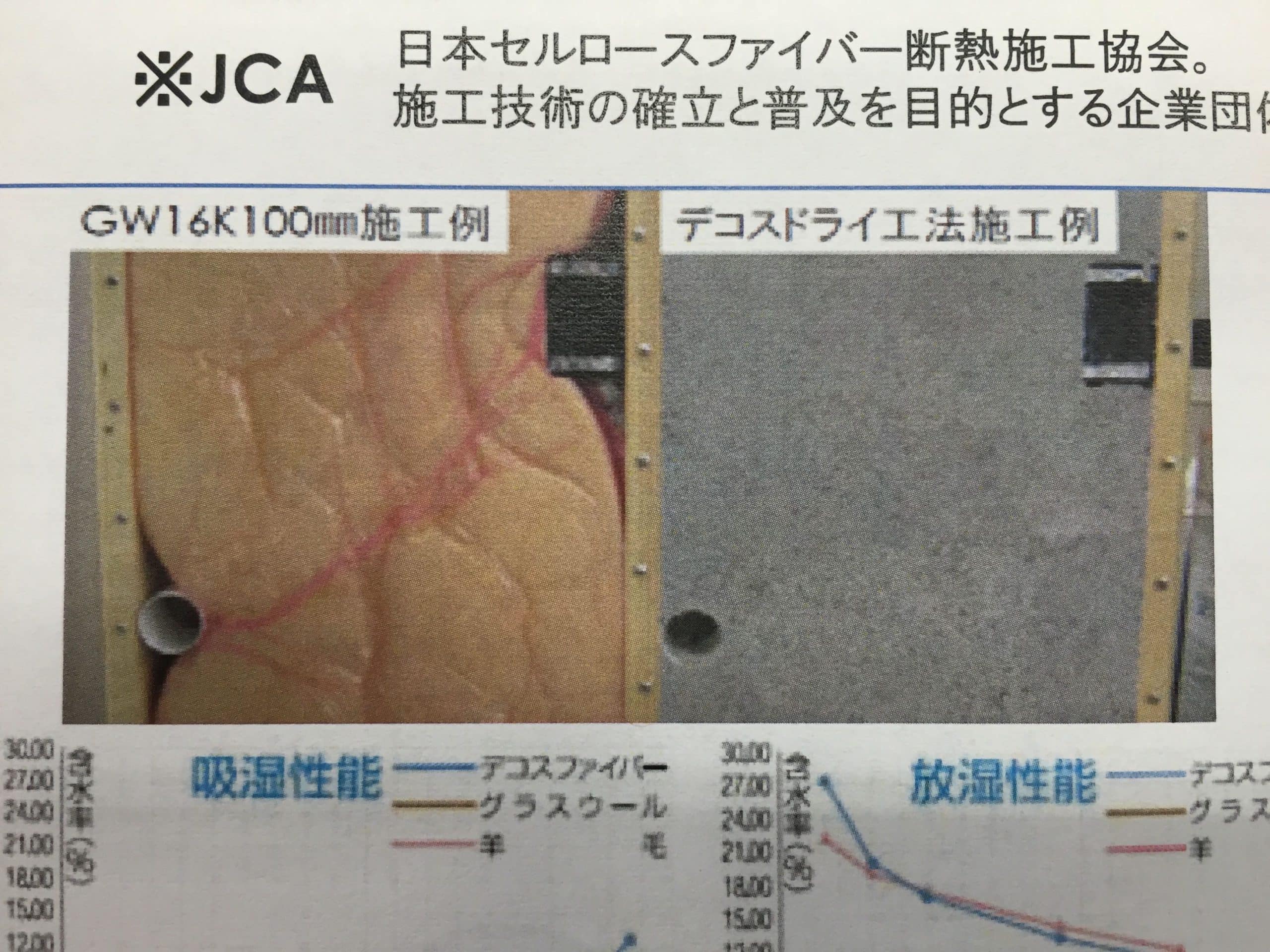 セルロースファイバー断熱って知っていますか 一級建築士事務所ecomo 新築設計 スタッフblog